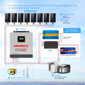 Solar Inverter Without Battery